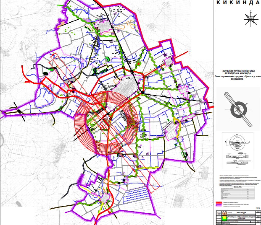 aerodorm kikinda 2
